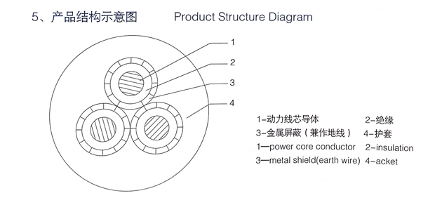 MYPT結(jié)構(gòu)圖 MYPT結(jié)構(gòu)圖