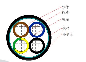 KVVR結(jié)構(gòu)圖 KVVR結(jié)構(gòu)圖